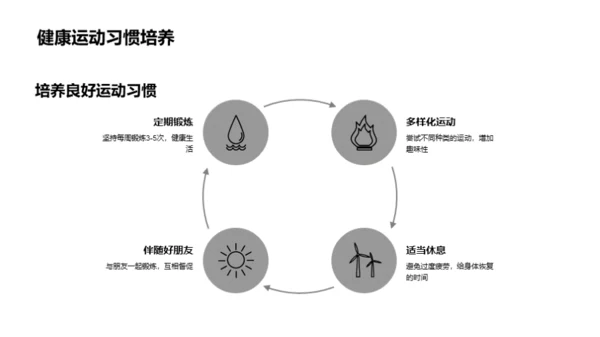 初中生科学健身攻略