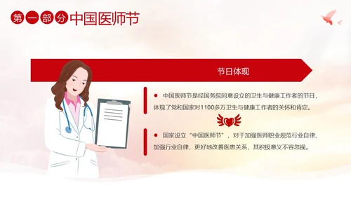 中国医师节第六个医师节勇担健康使命PPT课件