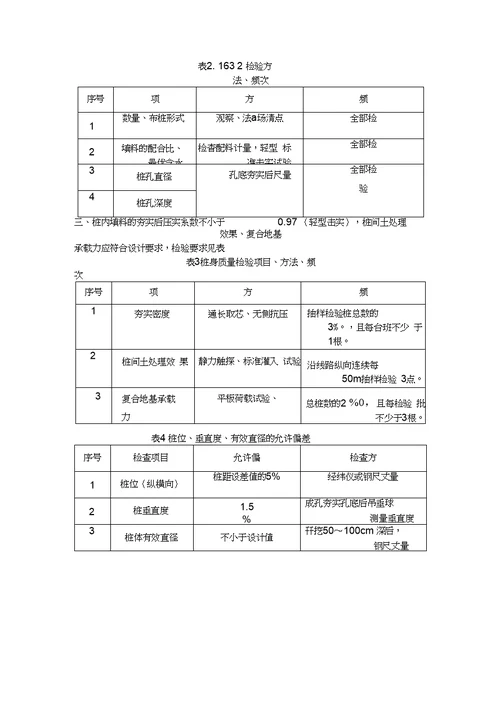 柱锤冲扩桩施工工艺