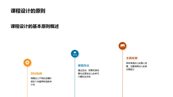 幼儿课程设计实践