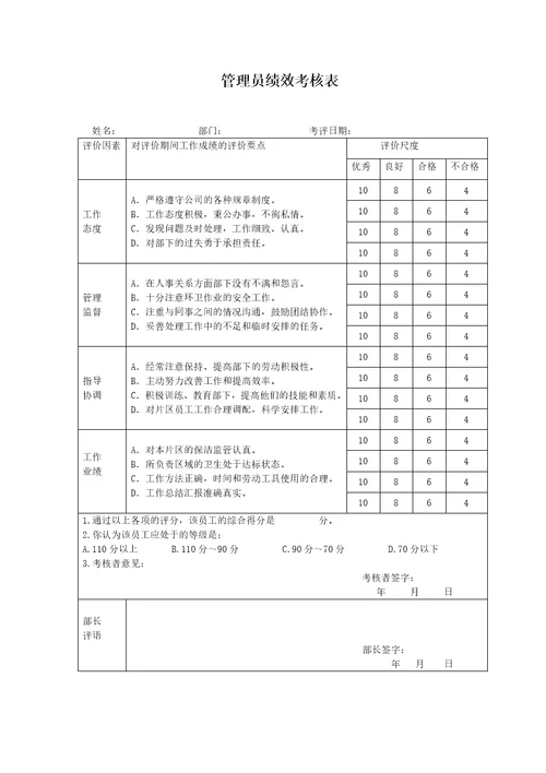 银行各岗位员工绩效考核表