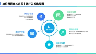 蓝色简约风5项总分关系图PPT