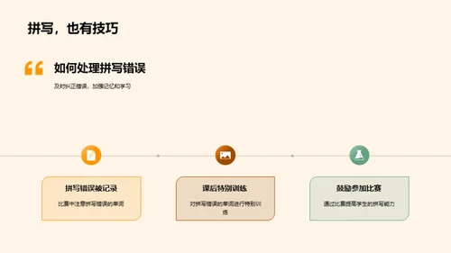 拼写赛引领英语学习