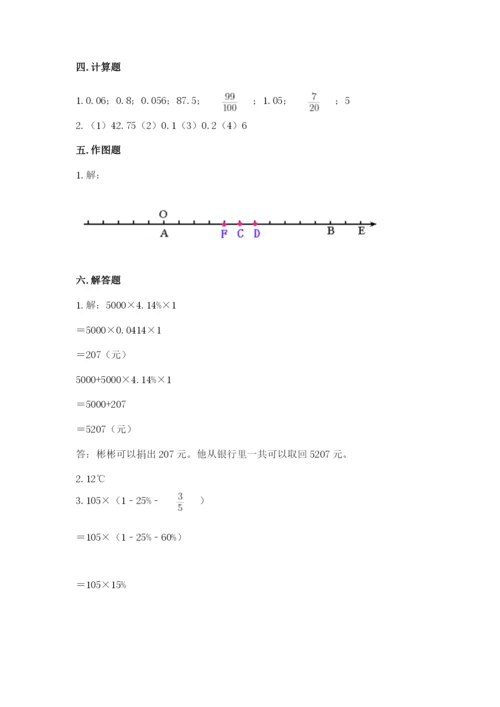 六年级下册数学期末测试卷精品【考点梳理】.docx