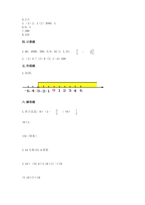 辰溪县六年级下册数学期末测试卷一套.docx