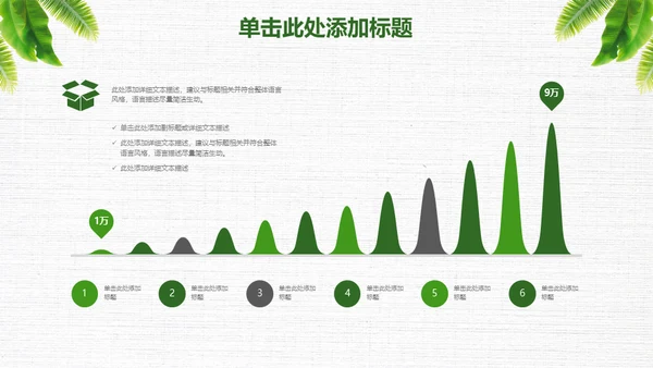 绿叶年度工作总结通用PPT模板