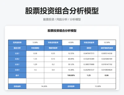 股票投资组合分析模型
