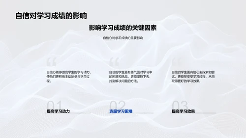 心理应对英语学习PPT模板