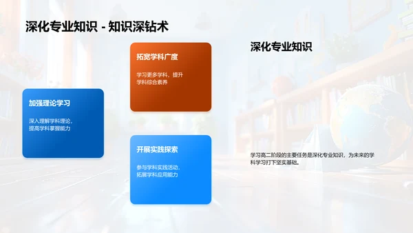 高效学习报告PPT模板