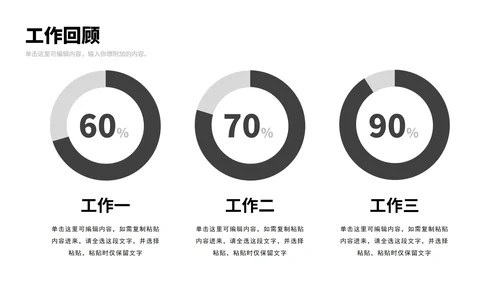 白色极简高级年中总结汇报PPT模板