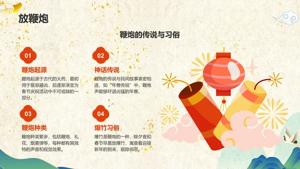 黄色国潮风春节的传说与习俗PPT模板
