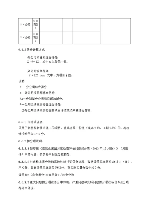 《佳兆业集团工程月度检查评估制度(2014年4月版)》