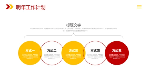 金融理财银行工作总结年终汇报PPT模板