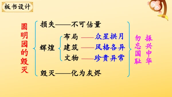 14 圆明园的毁灭  课件