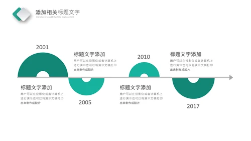 绿色保险行业银行简约报告PPT模板