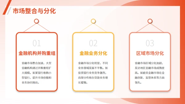 金融行业趋势和前景规划通用PPT模板