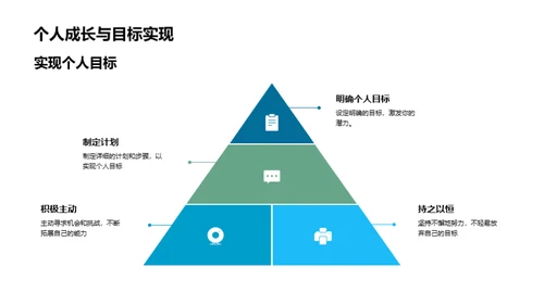 初三学期精进策略