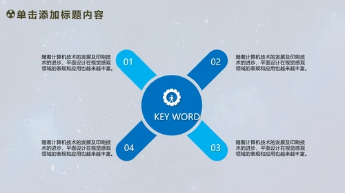 人工智能商业计划书工业机器人PPT