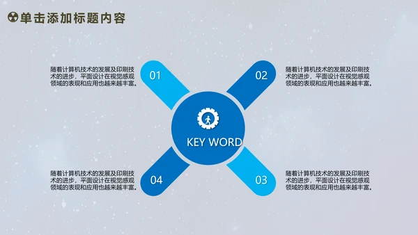 人工智能商业计划书工业机器人PPT