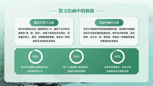 绿色系中国风白露节气介绍PPT模板