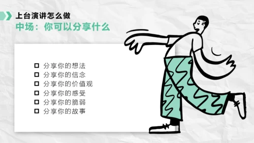 演讲培训课程PPT模板