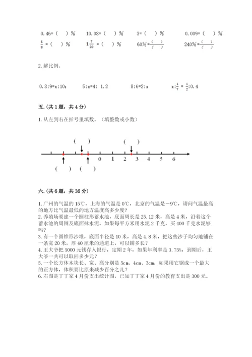 人教版六年级数学下学期期末测试题及答案（名师系列）.docx