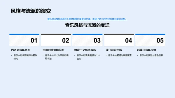 音乐历程的时空探索