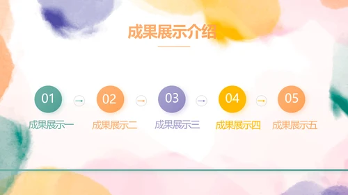 莫兰迪风格化妆品公司宣传介绍动态PPT模板