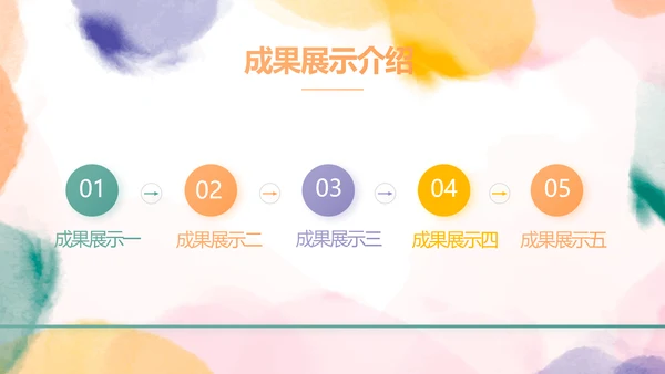 莫兰迪风格化妆品公司宣传介绍动态PPT模板