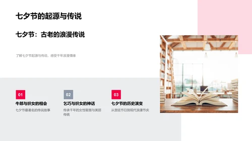 七夕节品牌故事推广