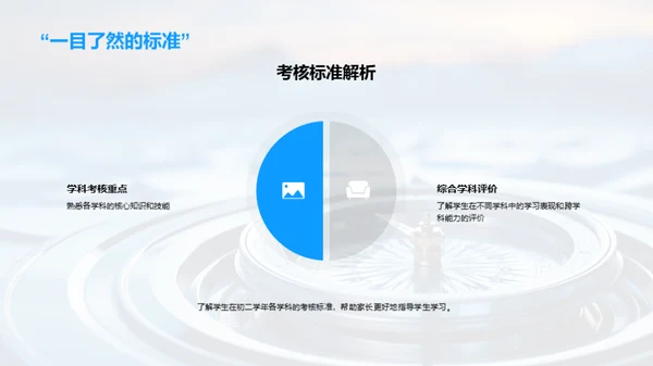 初二学业全方位规划