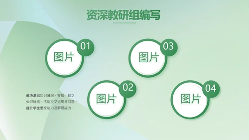 绿色清新学校教育培训工作总结动态PPT
