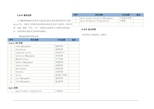 制造行业PLM-ERP系统选型规划解决方案.docx