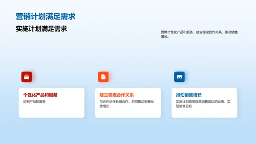 市场营销计划
