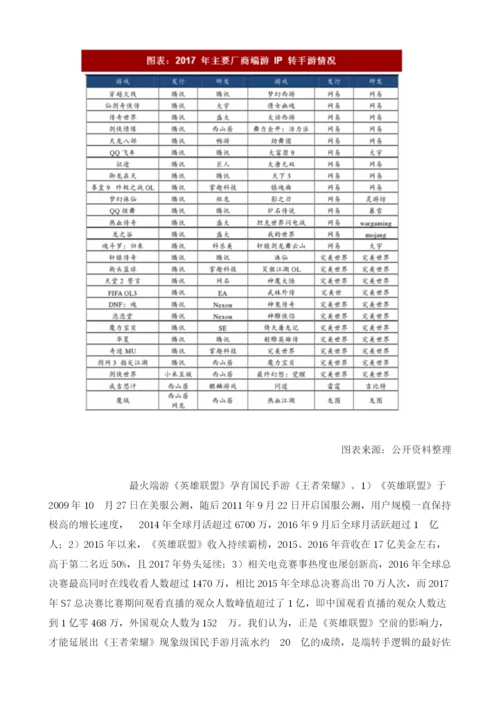 中国手游行业游戏类型及IP游戏收入：重度RPG崛起端游IP确定性强.docx