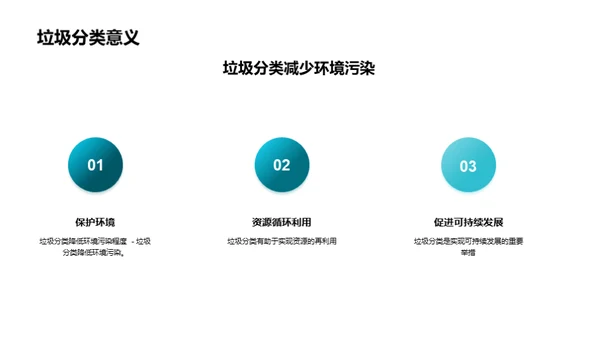 3D风其他行业教学课件PPT模板