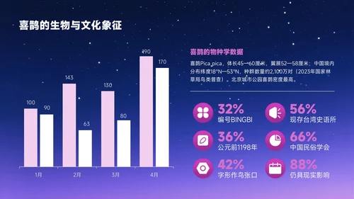 梅红色中国风七夕文化星河鹊影传千年PPT模板