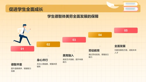 红色插画风教师师德师风教育宣传PPT模板