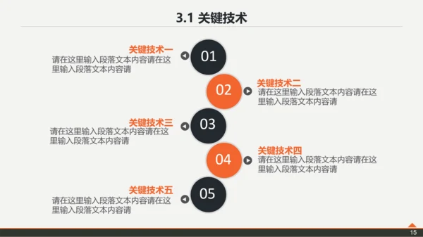 复旦大学论文答辩PPT模板