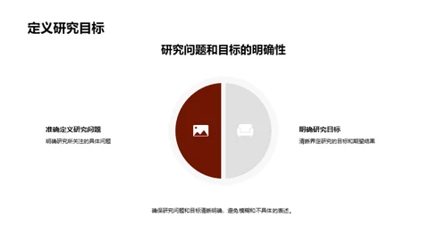 法学论文答辩全解析