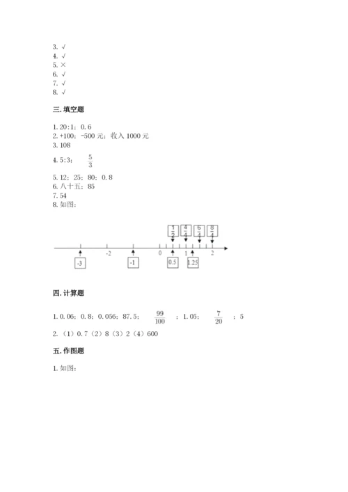 北师大版小学六年级下册数学期末检测试题【网校专用】.docx