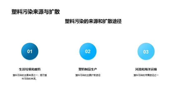 科技风其他行业教学课件PPT模板