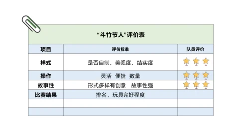 六上第3单元第一课时导读