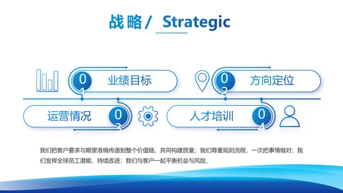 蓝色大气项目科技成果介绍工作总结PPT模板