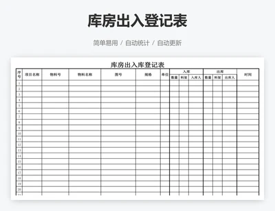 库房出入登记表