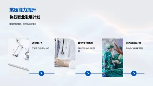 医保职业生涯规划PPT模板