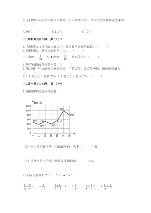 人教版小学六年级上册数学期末测试卷含解析答案.docx