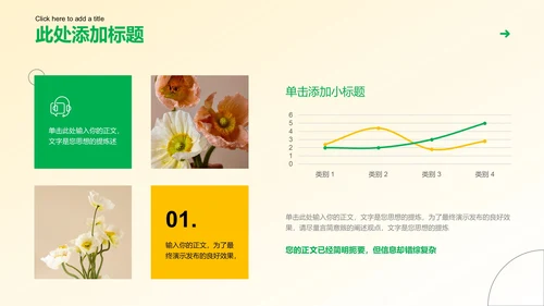 黄绿色清新风总结汇报通用PPT演示模板