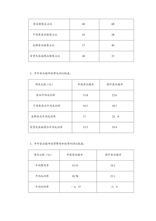 我国连锁超市通道费专题研究报告.docx
