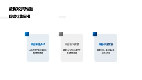 掌握未来: 无人驾驶之路